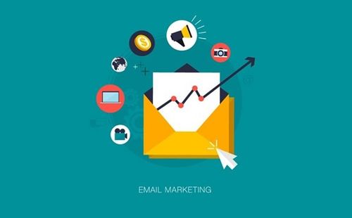 互聯(lián)網(wǎng)時代不容忽視的郵件營銷 連接品牌與顧客的橋梁