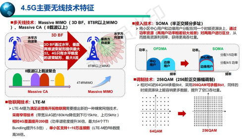 5G移動通信系統(tǒng)與技術 開啟萬物智聯(lián)新時代的服務引擎