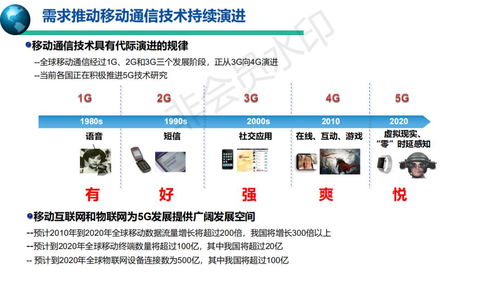 5G移動通信系統(tǒng)與技術 開啟萬物智聯(lián)新時代的服務引擎