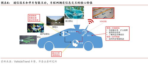 運營商集采高峰，再迎5G春風——通信行業(yè)周報（20191222）